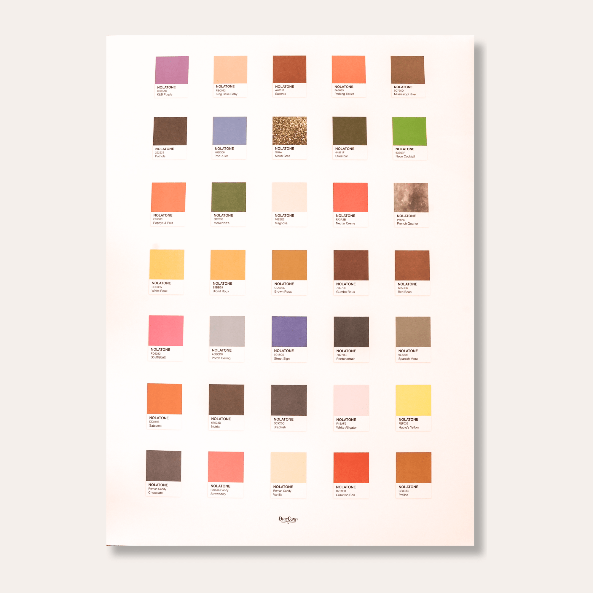 The Nolatones Poster - Dirty Coast