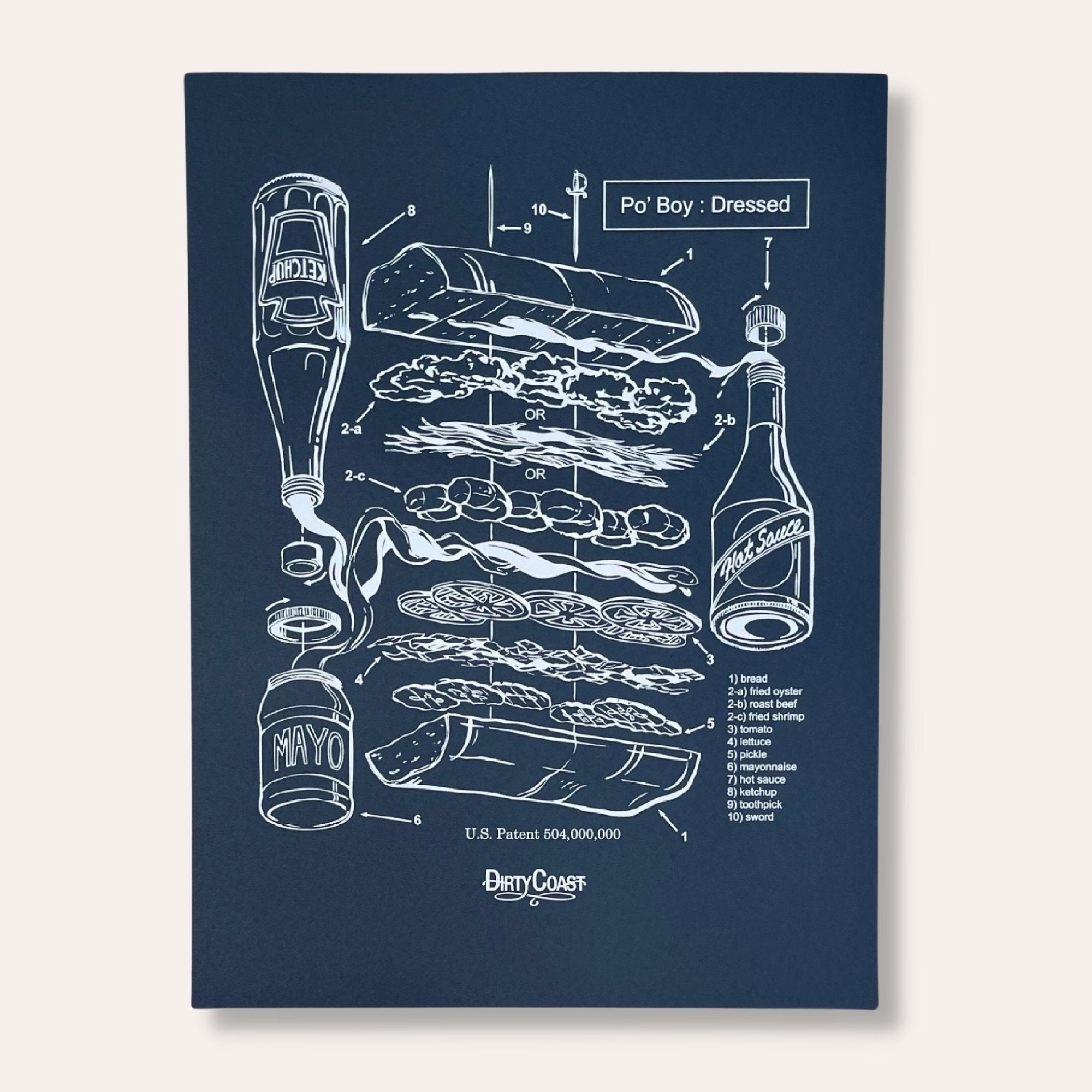 The Po'Boy Patent Print - Dirty Coast Press